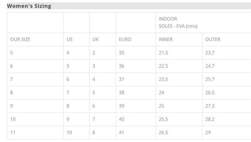 Wugg Boots - The Eco-Friendly Boot